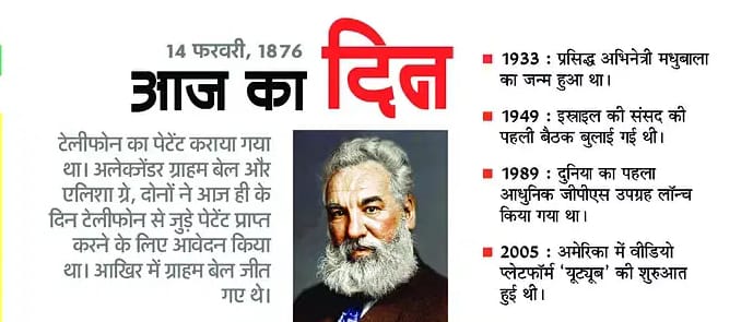 day special gk 14 february